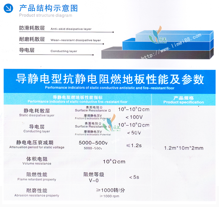 导静电型抗静电阻燃地板参数 导静电型抗静电阻燃地板参数