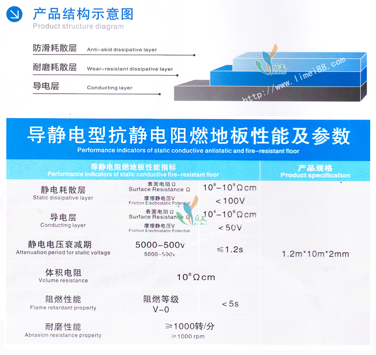 导静电型抗静电阻燃地板参数